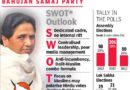 BSP Supremo Mayawati SWOT Analysis