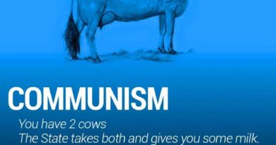 Definition - Communism