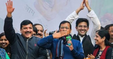 Delhi Elections 2020 – Changing Indian Politics