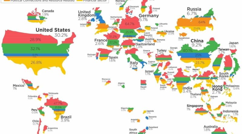Map of World's Billionaires by Country and Origin
