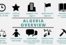 Algeria Overview