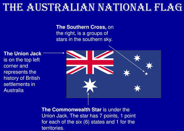 australian flag meaning