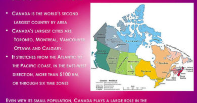 Canada - Geographical Facts
