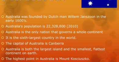 Fun Facts - Australia