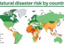 Countrywise - Natural Disaster Risk