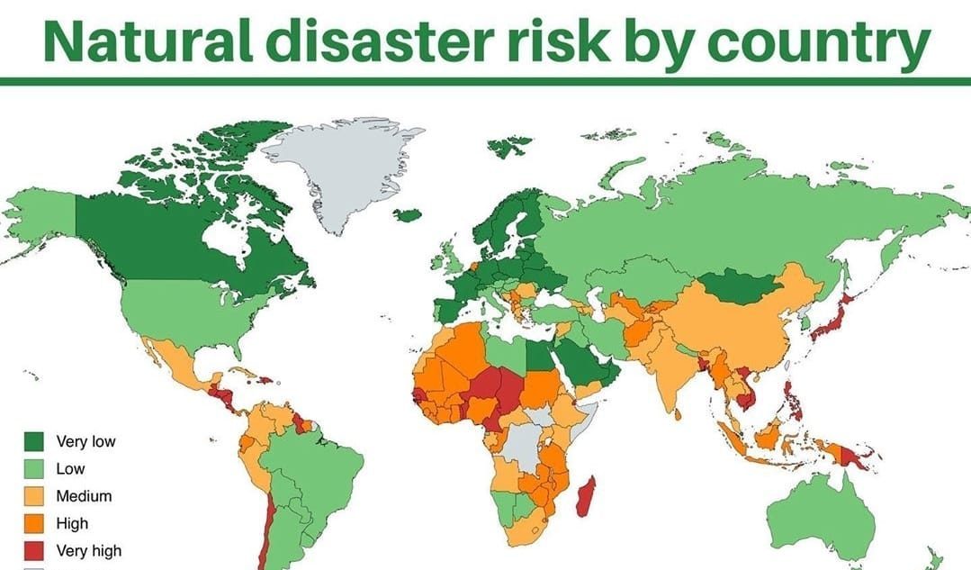 Countrywise Natural Disaster Risk