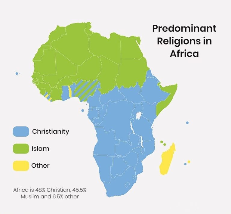 Predominant Religions In Africa 768x711 