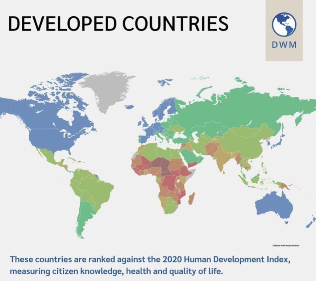 2020 HDI Countrywise World Report