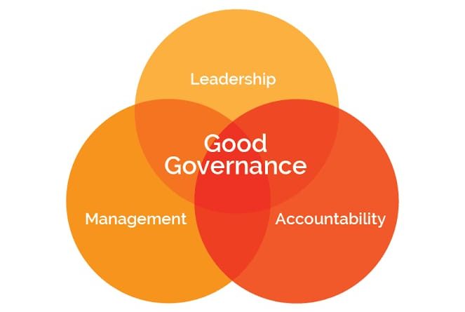 Elements of Good Governance