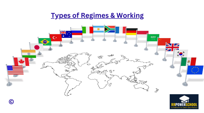 Types of Regimes & Working