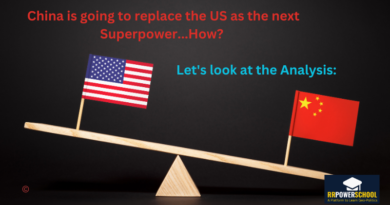 China is going to replace the US as the next Superpower